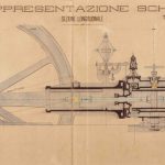 Rappresentazione schematica di una delle motrici tipo Woolf a valvole con collegamento alle volanti. Schematic representation of one of the Woolf engines, 1900.