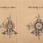 Sezioni trasversali delle macchine, 1900. Cross sections of the machinery,1900.