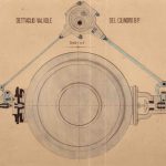 Particolari delle valvole, 1900 Details of the valves, 1900.